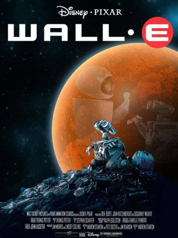 Movei Poster Walle by KmTwilightMario on DeviantArt