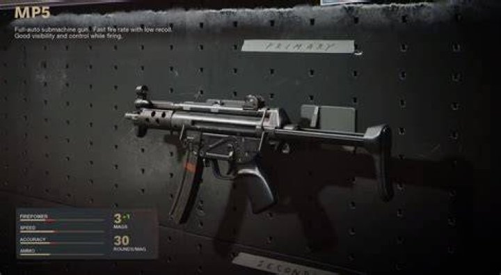 MP5 accuracy loadout black ops cold war