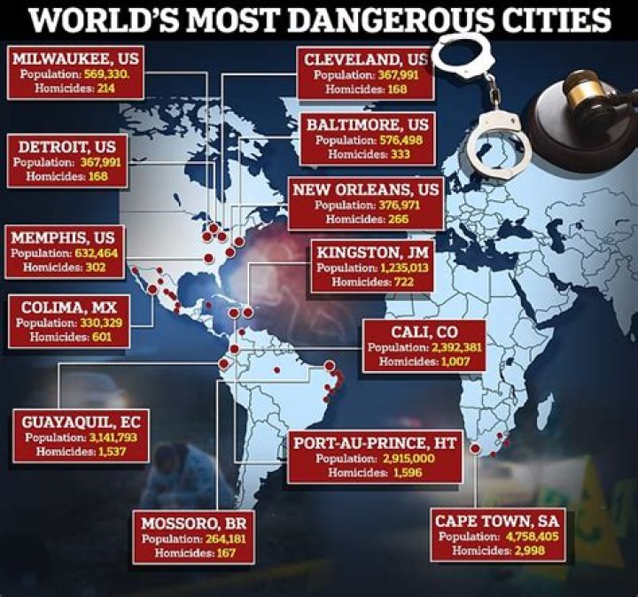 Murder Capital of the World Edmund Kemper Stories