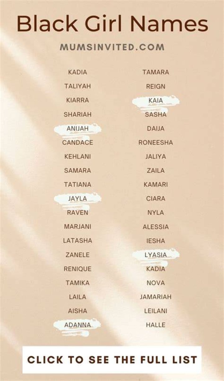 Names That Mean Black (Girls and Boys) Listophile