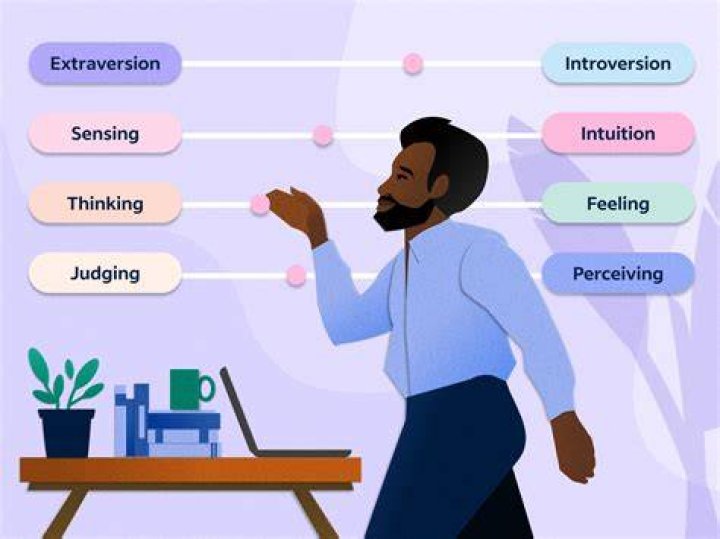 Nayanthara Personality Type Personality at Work