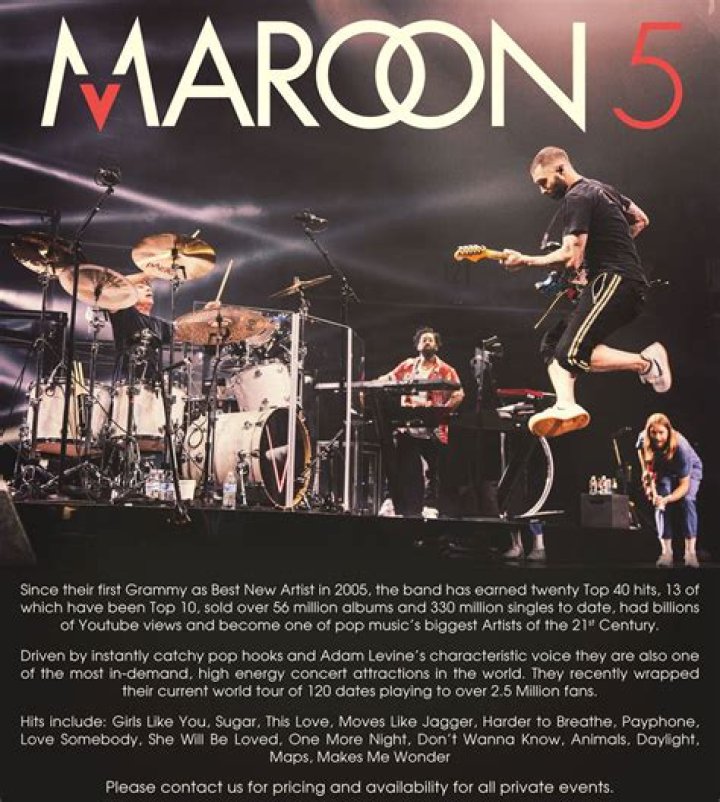 New from Maroon 5 Moves Like Jagger (MV) Trend It First