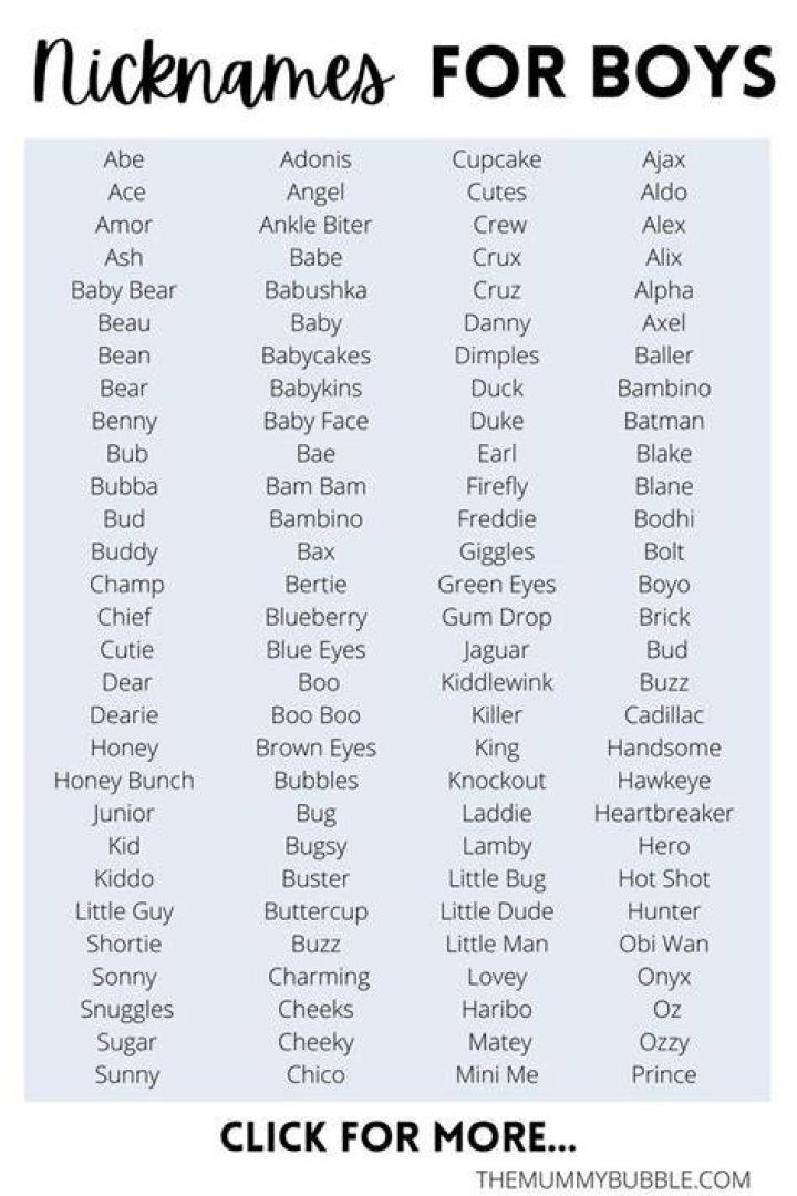 Nicknames For Boys 200 Adorable and Cute Names