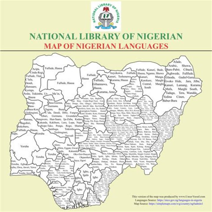 Nigerian Languages are More Closely Related Than You Think Notes From