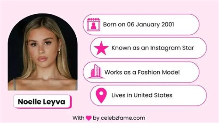 Noelle Leyva The Controversial Buzz Surrounding Her Leaked OnlyFans