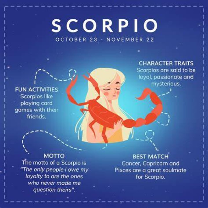 November 5th Zodiac — Scorpio Traits, Love Life, Career & More