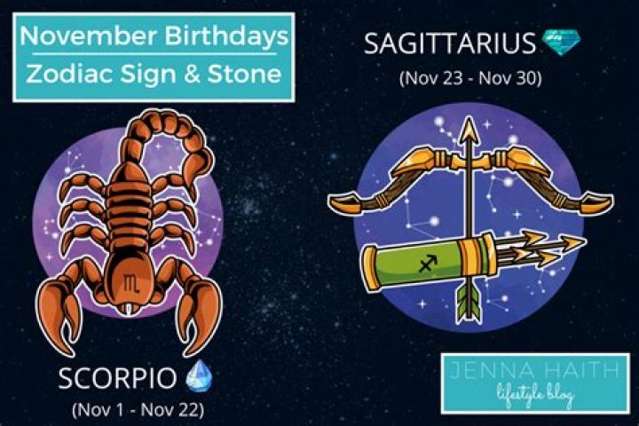 November Birthday Horoscope Astrology (In Pictures) Sun Signs