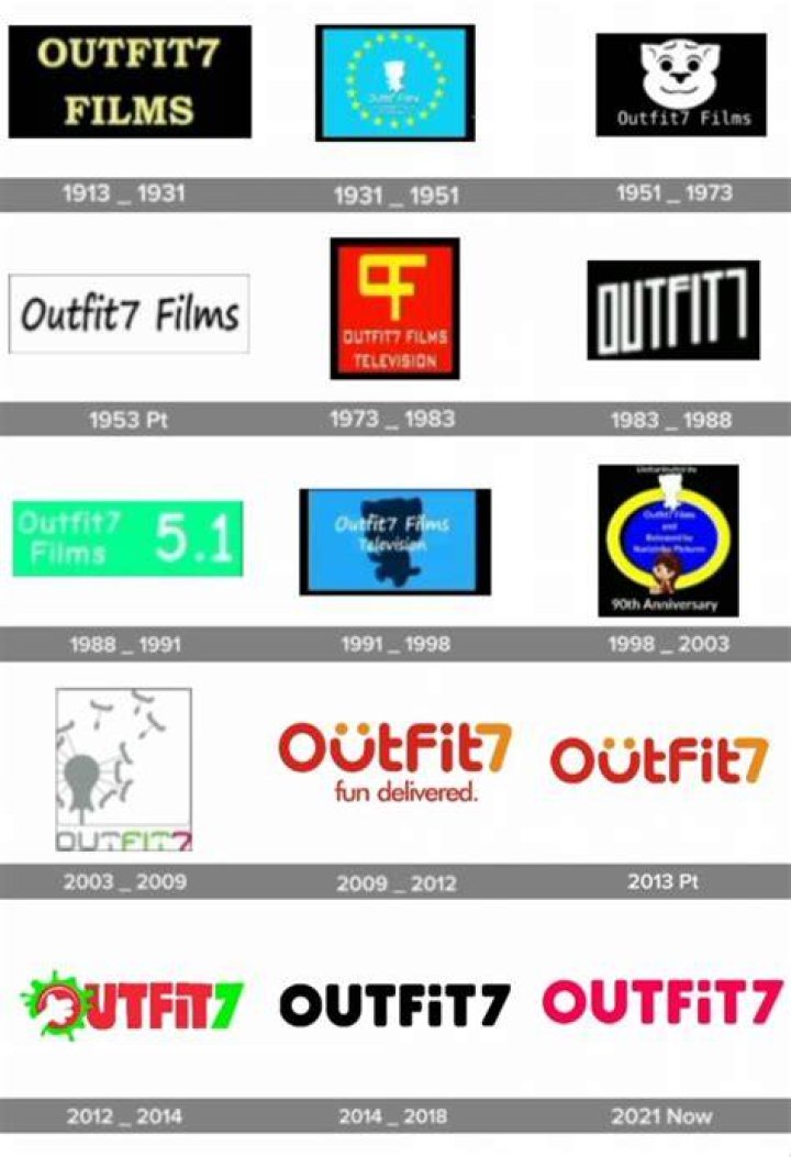 Outfit7 Films logo History 4 Hours 70,000,000,000 BC2023 Extended