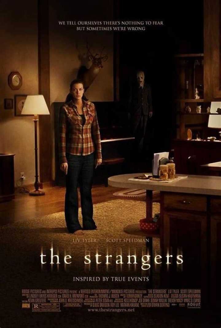 Pin en Oh the horror