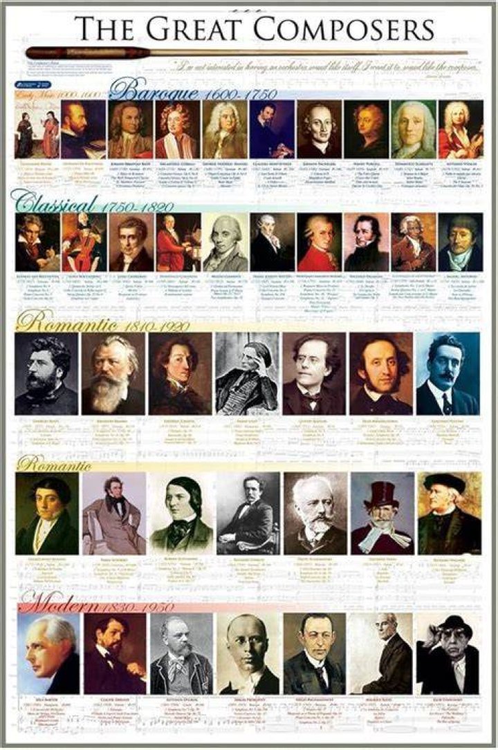 Pin on ALL MUSIC COMPOSERS, MUSICIANS, SINGERS...