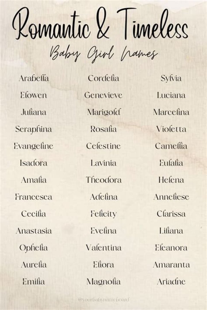 Pin on Beautiful names of Allah