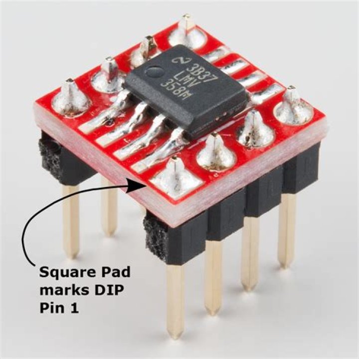 Pin on dip