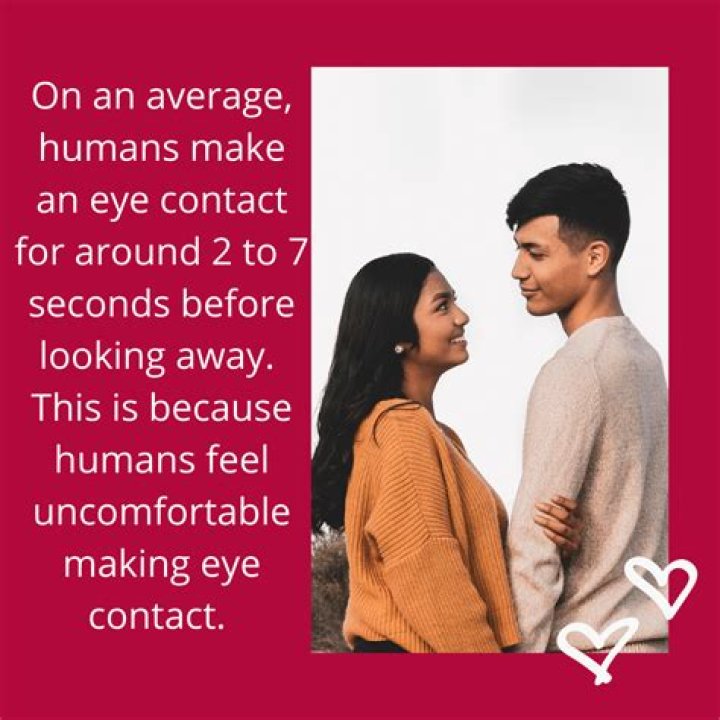 Pin on EYE CONTACT