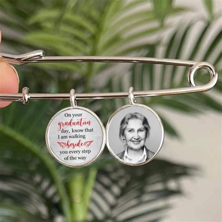 Pin on Remembering