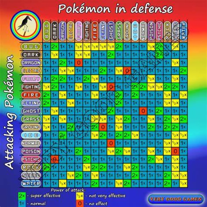 Pokemon Attack