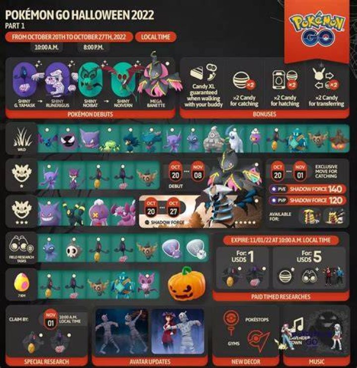 pokemon go halloween