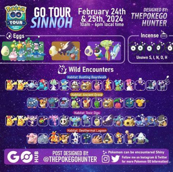 Pokemon Go Sinnoh event
