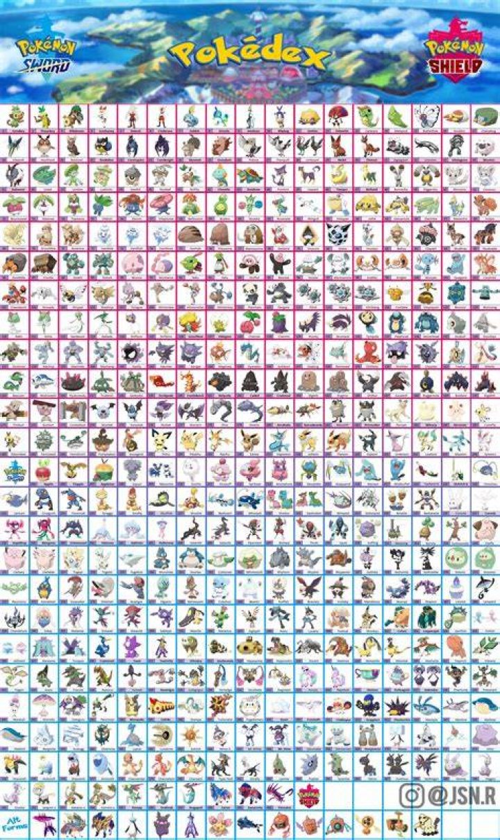 pokemon sword and shield galar expedition guide art