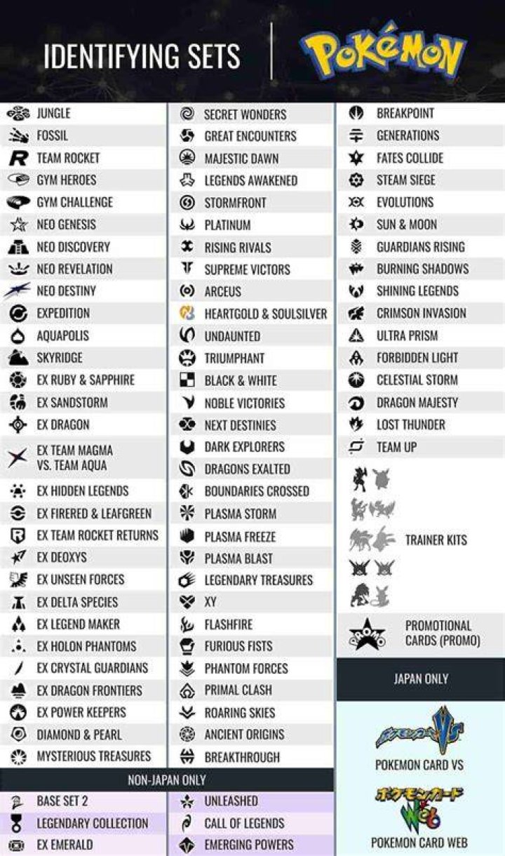 Pokemon TCG set symbol
