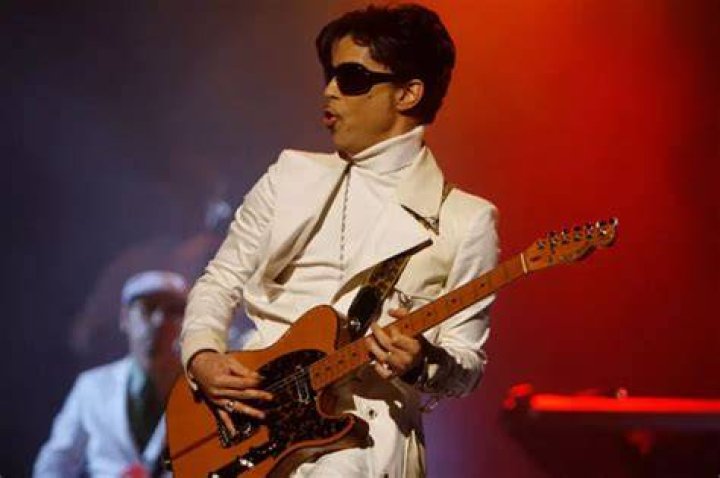 Prince Shortest Artists in Pop
