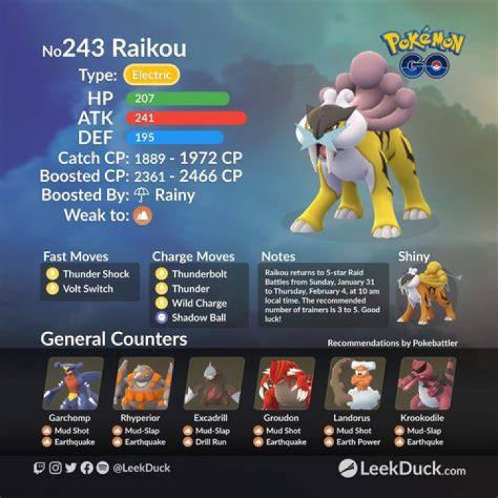 Raikou appearing in Pokemon Go Johto Cup