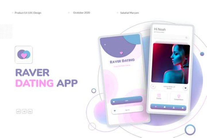 Raver Dating App on Behance