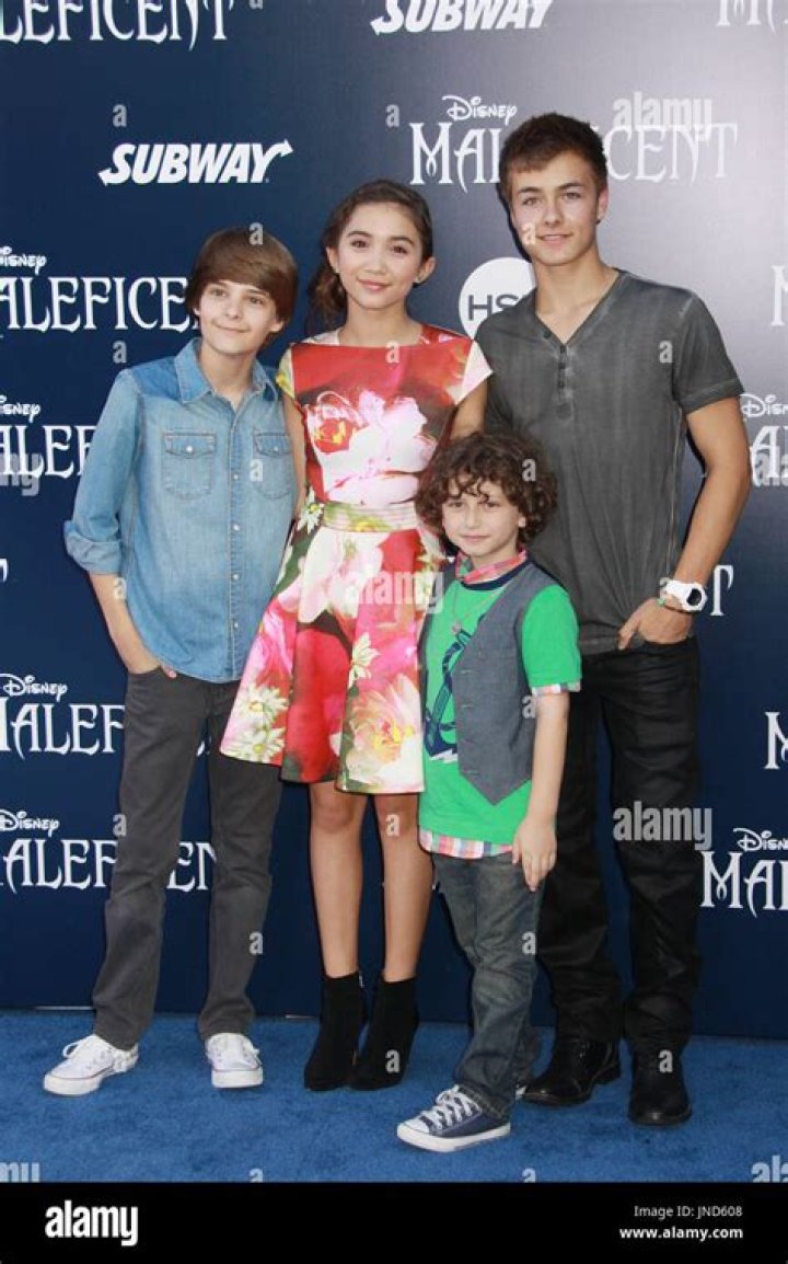 Rowan Blanchard and Peyton Meyer A Look at Their Relationship