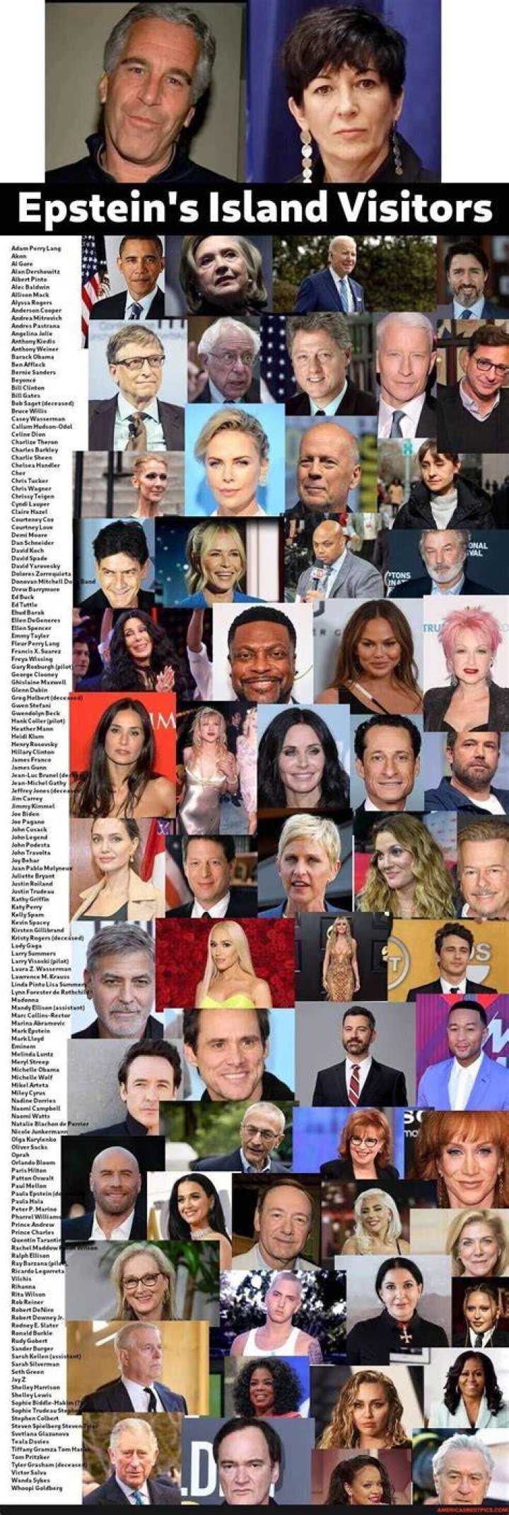 S Island Visitors Adam PerryLang Akon AlGore Albert Pi Alec Baldwin