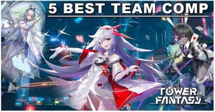 Screenshot of Best Team Comp for Simulated Universe World 3 in Honkai Star Rail