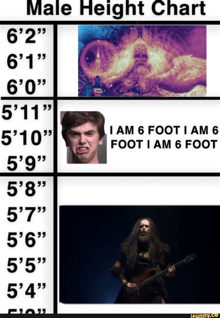 SIX FOOT SIX To Your Nightmare (Official Video) YouTube