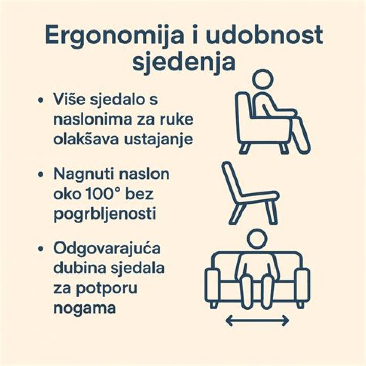 Sjedenje na autobusu za 49 sjedećih mjesta. Odaberite mjesto na autobusu