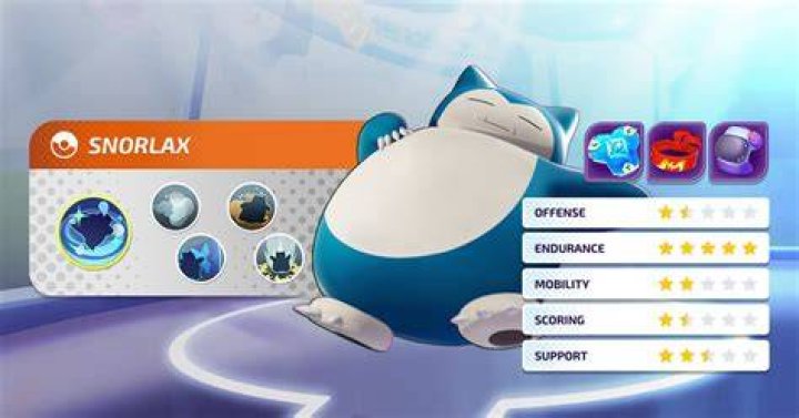 Snorlax Pokemon Unite