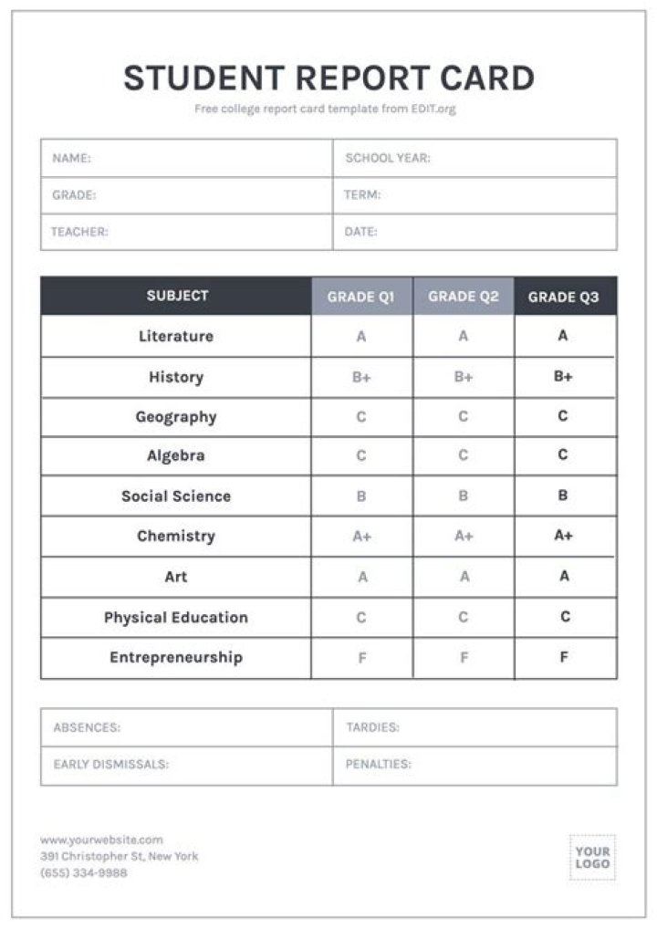 Straight As Report Card free image download