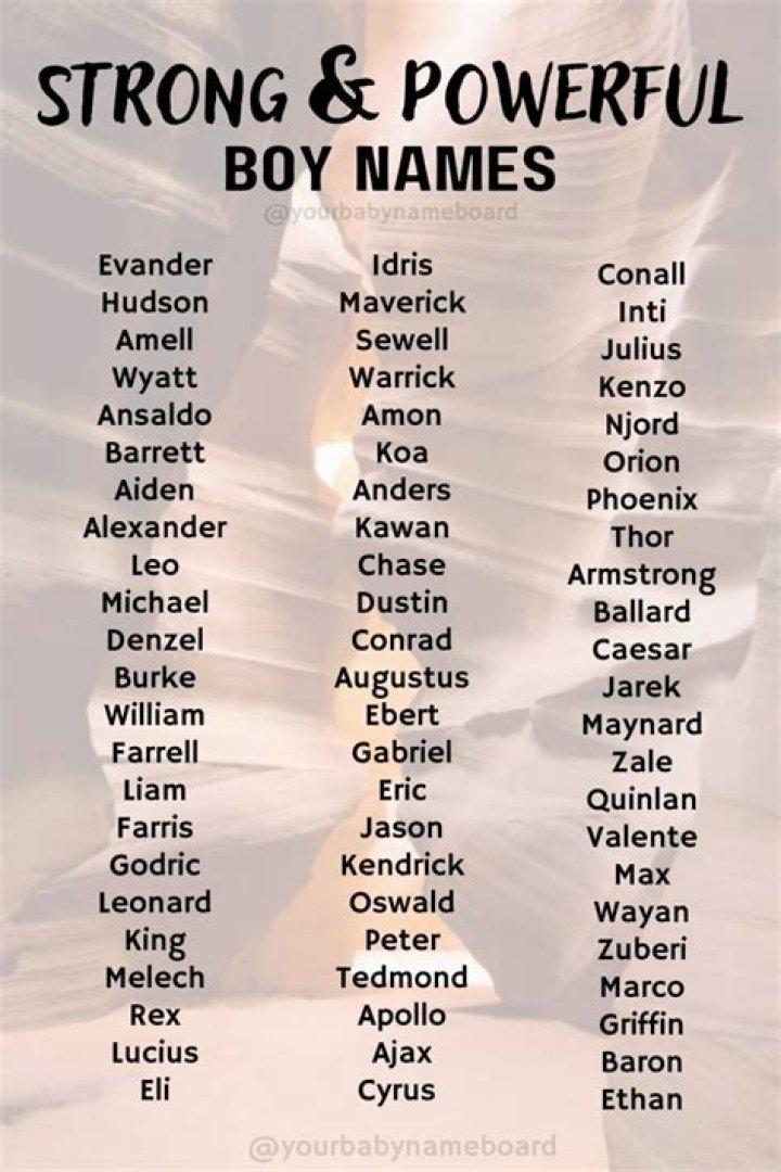 Strong Boy Names The Ultimate Guide Strong boys names, Baby boy
