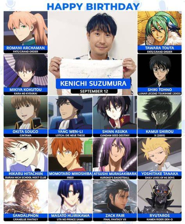 Suzumura Kenichi Voice actor, Kenichi, Actors