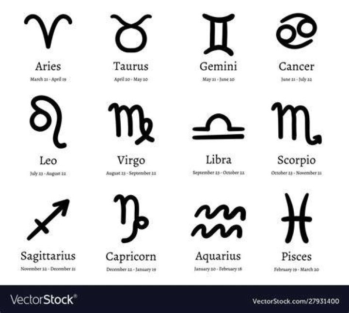 Symbol of the zodiac sign virgo on Craiyon
