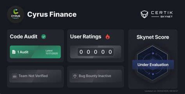 TapSwap Finance CertiK Project Insight