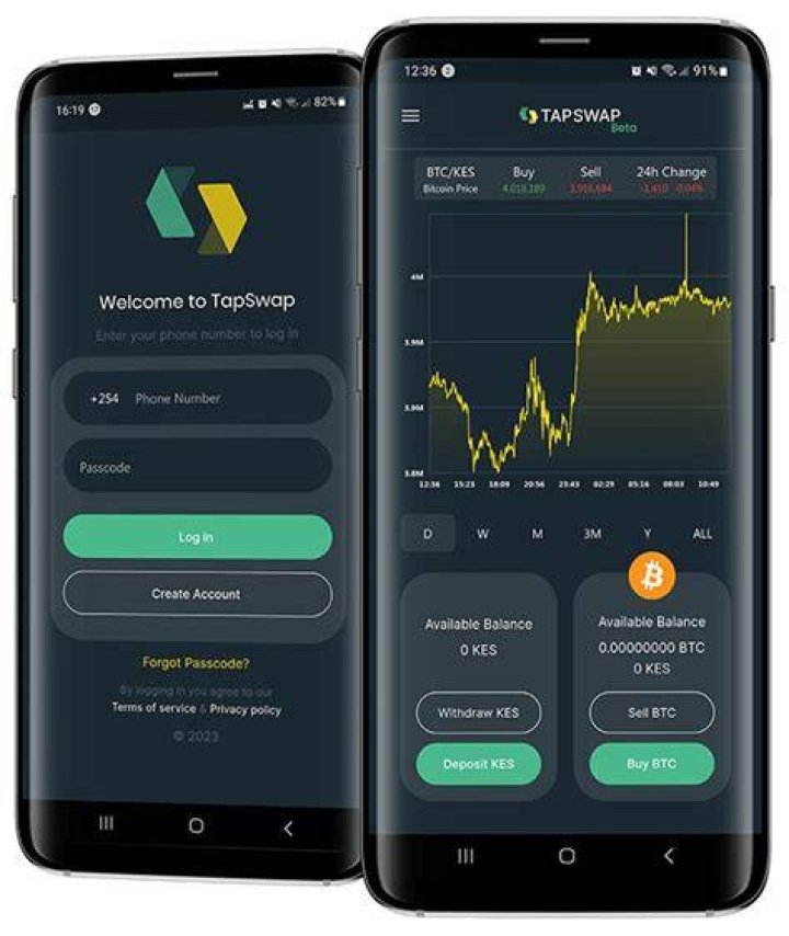 TapSwap Trade Bitcoin with Kenya Shillings