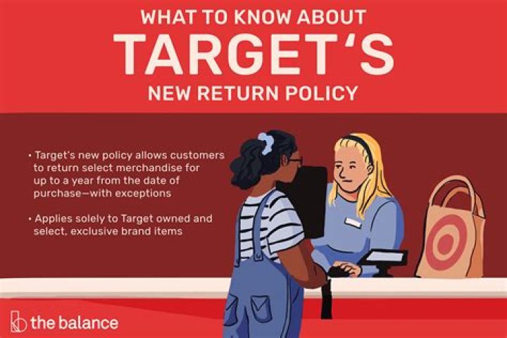Target Return Policy Easy Return with or without Receipt