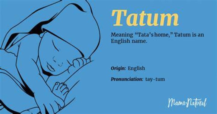 Tatum Last Name Popularity, Meaning and Origin