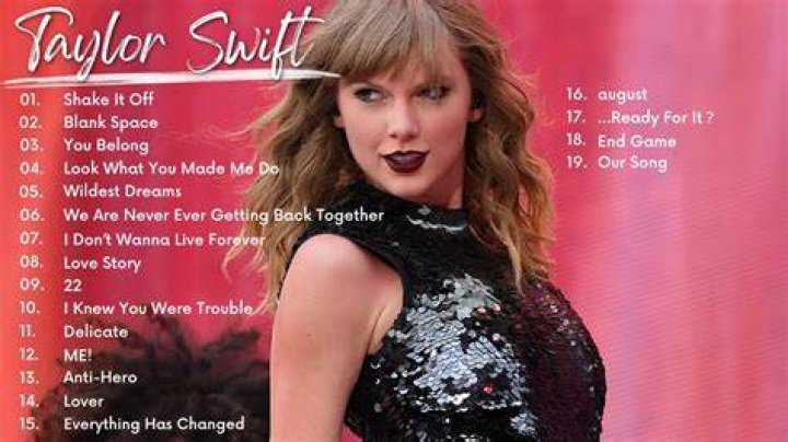 Taylor Swift Best songs of Taylor Swift Taylor Swift's Greatest