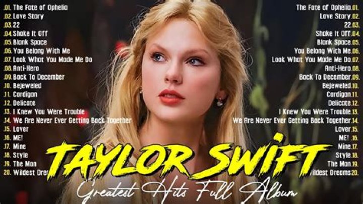 Taylor Swift Greatest Hits // Taylor Swift Best Songs// The Best Of