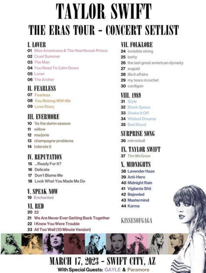 Taylor Swift MetLife setlist See the surprise songs she played