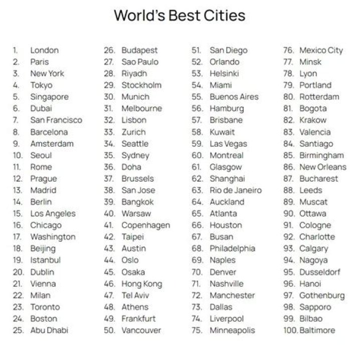 The 10 Best Cities To Live In Tennessee 2021 Edition