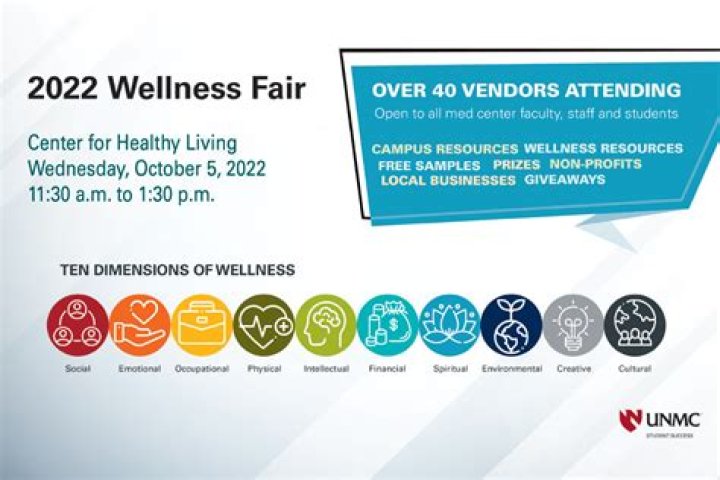 The 2022 Medical and Wellness Guide Marin Magazine