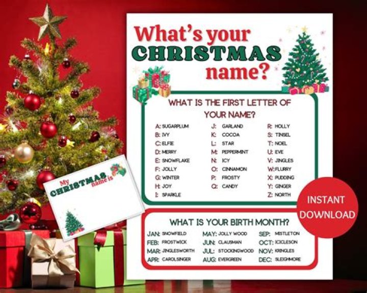 The Christmas Name Game With My Mom, Dad and Sister Chloe Lukasiak