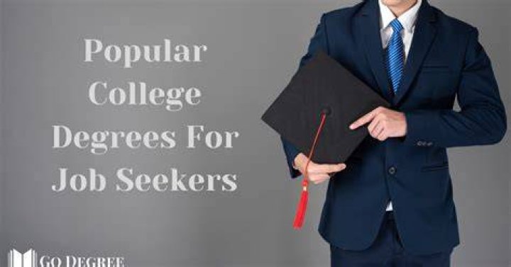 The degree most looking among one instantaneous influence out
