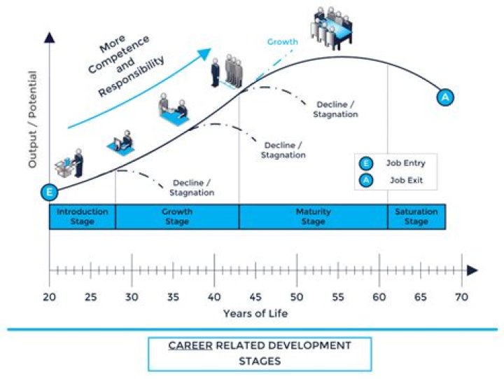The Life And Career Of Yololary Name A Comprehensive Overview