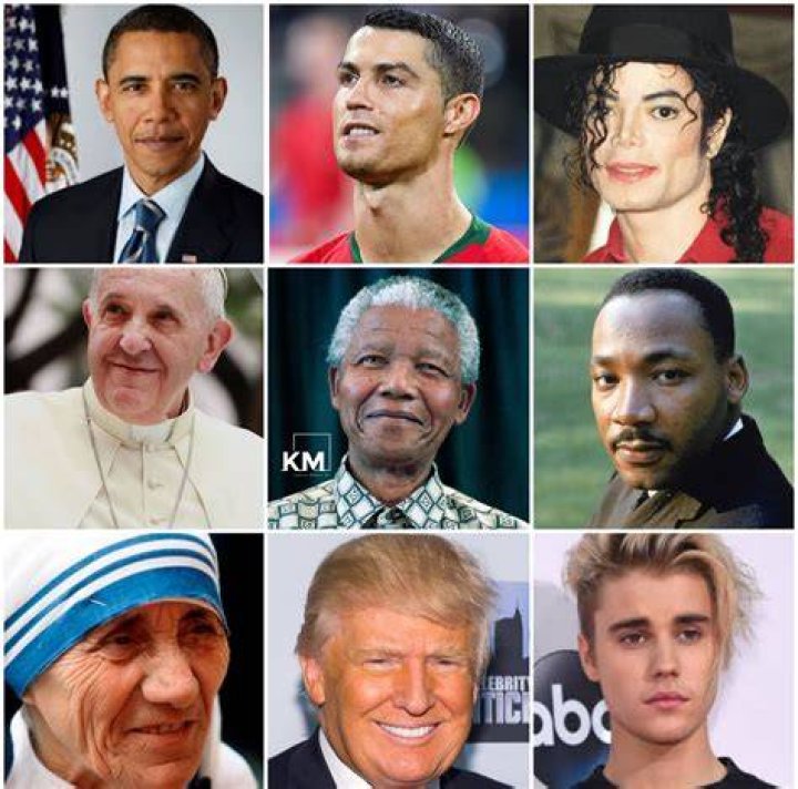 The Most Famous Person In The World Celebrity World