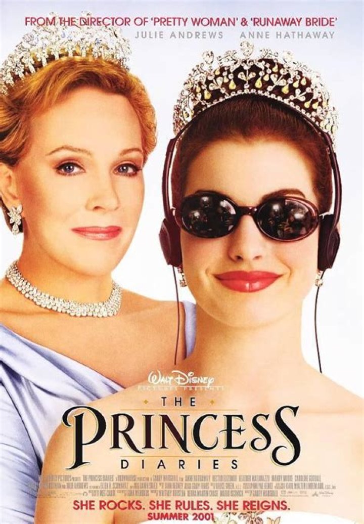 The Princess Diaries Full Cast & Crew TV Guide